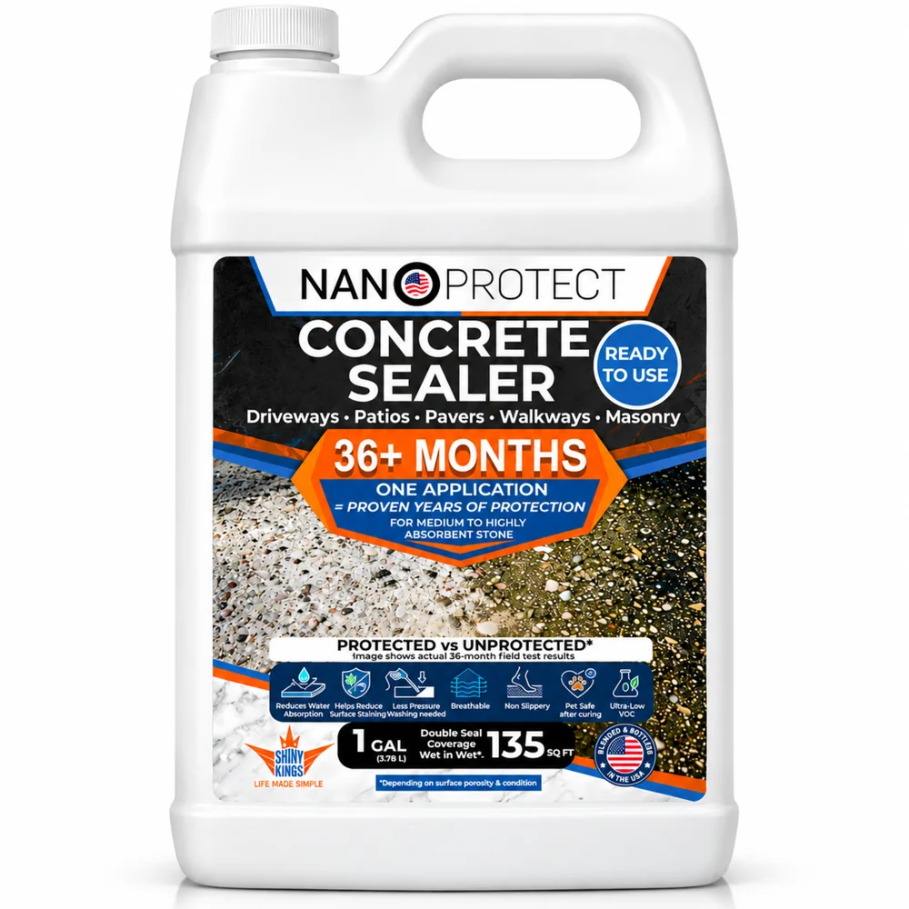 1 Gal Ready-to-Use Nanoprotect packaging